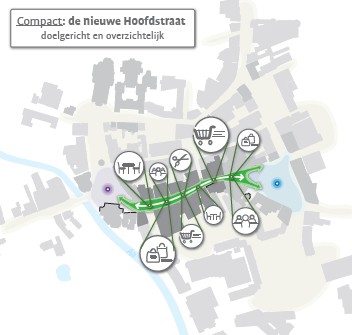 52-compact nieuwe hoofdstraat