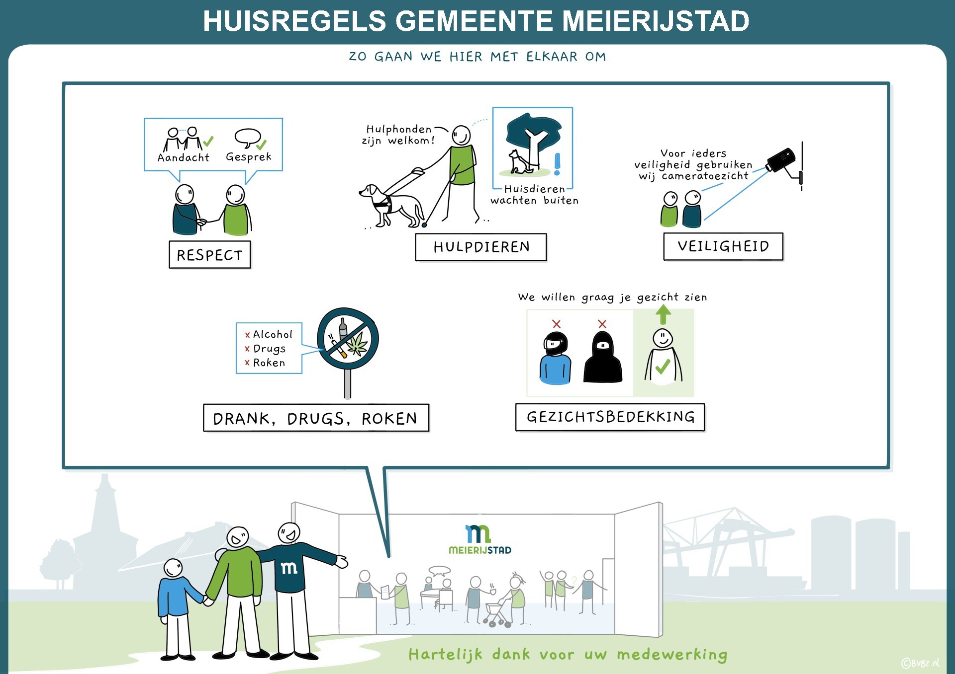 Huisregels Gemeente Meijerijstad zonder mondkapje (002)