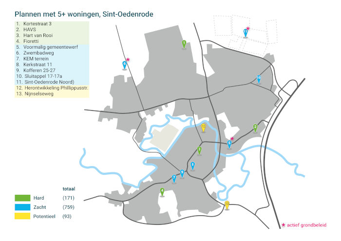 Rooi Overzicht 2023